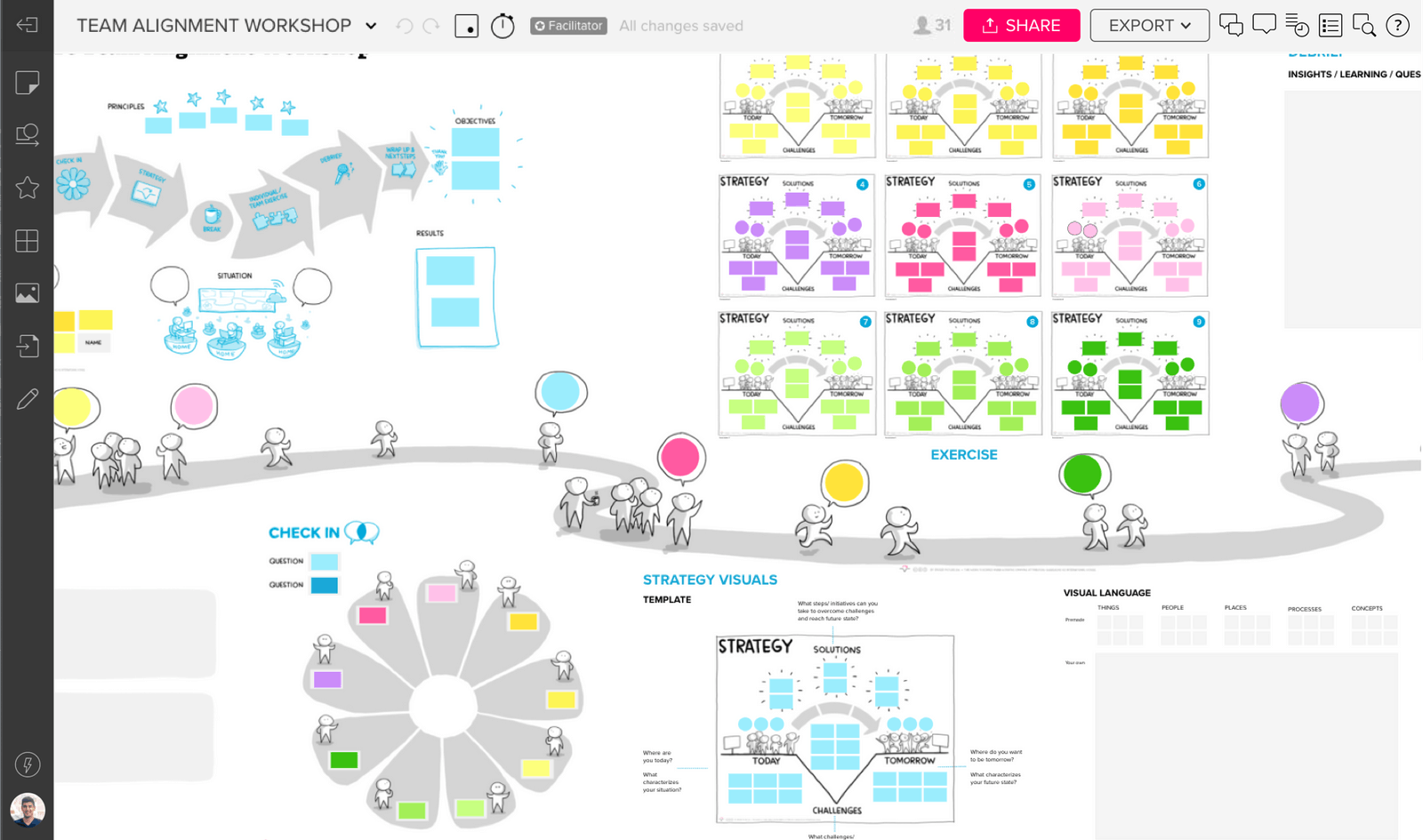 Team Alignment Template MURAL